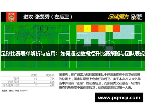 足球比赛表单解析与应用：如何通过数据提升比赛策略与团队表现